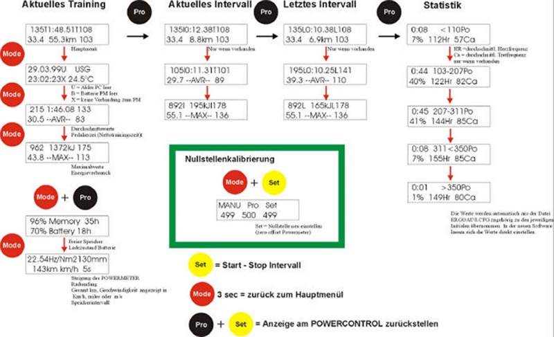 File:Flowchart-PCIV-03.jpg