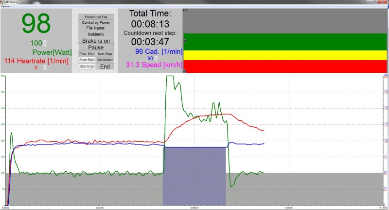 File:Isokinetischer Test 2.jpg