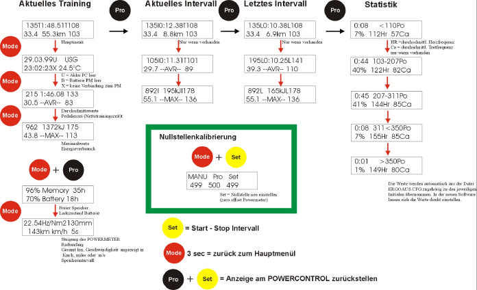 File:Flowchart-PCIV.jpg