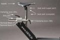 Seatpost-designations.jpg