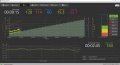 Practice SRM Ergometer - Test2.jpg