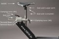 Practice SRM Ergoemter - Positioning of the saddle.jpg