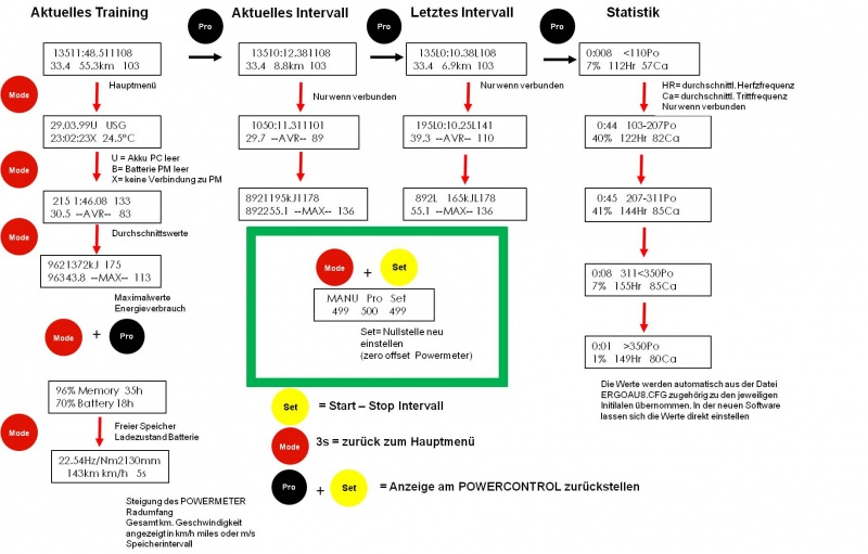 File:Flowchart-PCIV-02.jpg