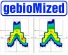 Kooperation mit Bikefitting-Anbieter „gebioMized